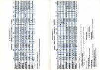 aikataulut/lauttakylanauto_1982 (7).jpg